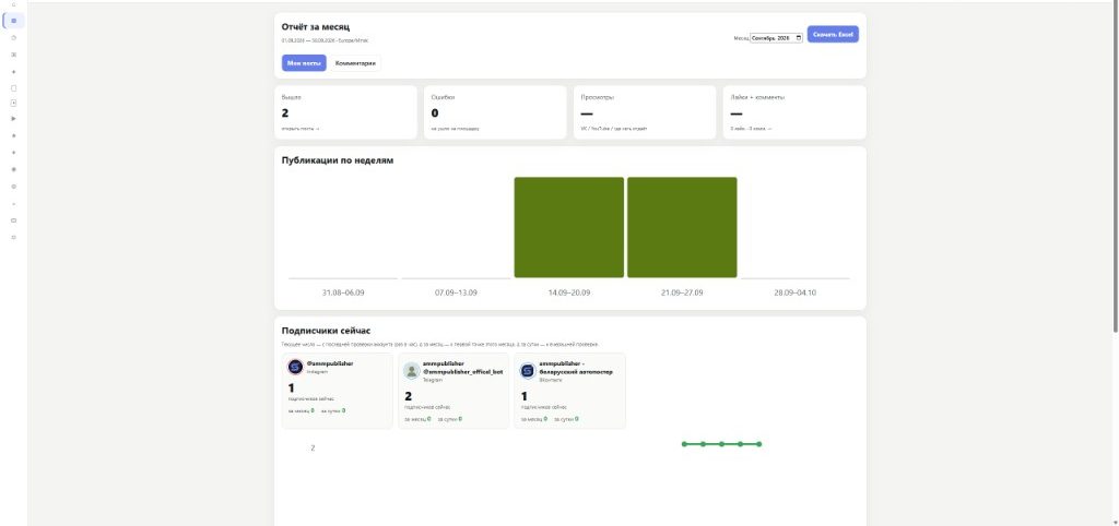 Отчёт за месяц: вышедшие посты, ошибки, просмотры, лайки и график публикаций по неделям
